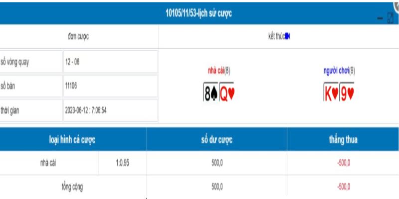Nội dung khuyến mãi New88 bảo hiểm Baccarat