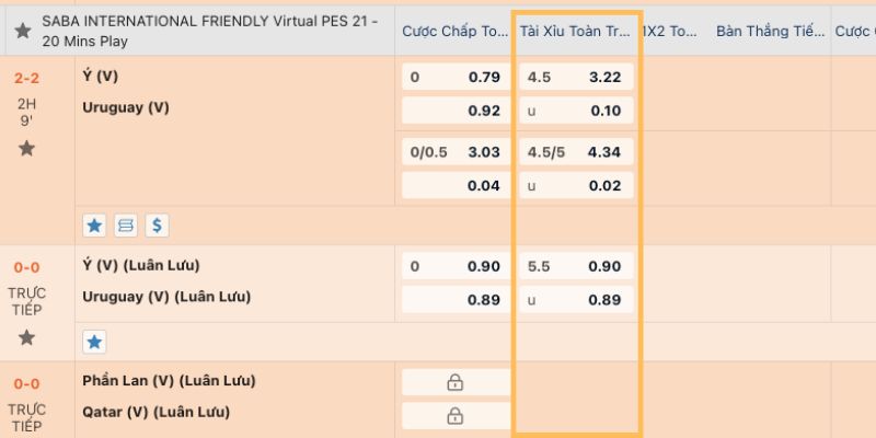 Lưu ý quan trọng khi đọc và theo dõi bảng cược bóng đá