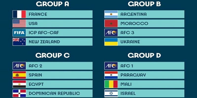 Bảng thi đấu hấp dẫn với những đội tuyển hàng đầu thế giới